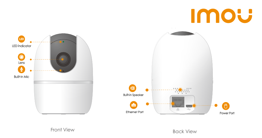 CAMERA WIFI QUAY 360 ĐỘ 4.0MP IMOU IPC-A42P-D-V2